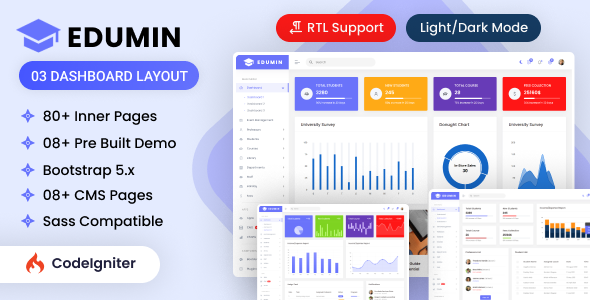  CodeIgniter EduMin Preview Image