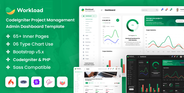 workload Preview Image