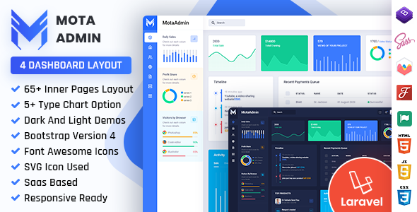 MotaAdmin Preview Image