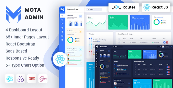 MotaAdmin Preview Image