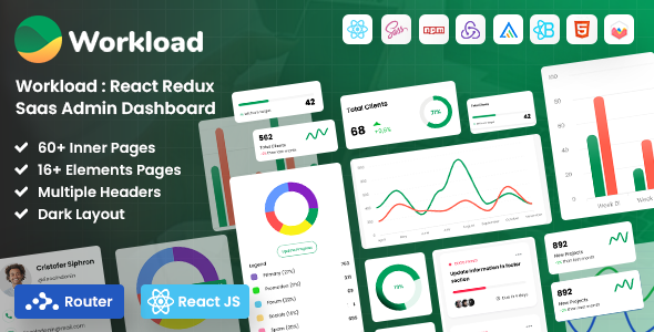 Workload Preview Image