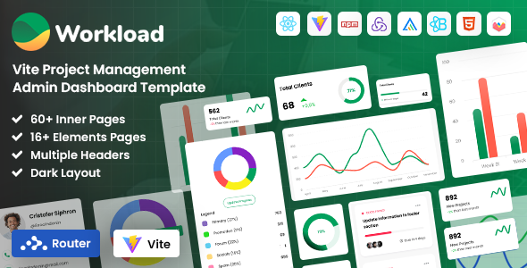 Workload Preview Image